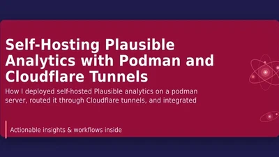 Self-Hosting Plausible Analytics with Podman and Cloudflare Tunnels featured image