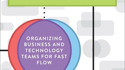 Team Topologies: Organizing Business and Technology Teams for Fast Flow featured image
