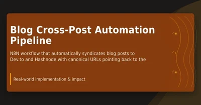 Blog Cross-Post Automation Pipeline featured image